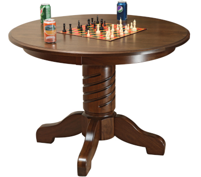 Tables